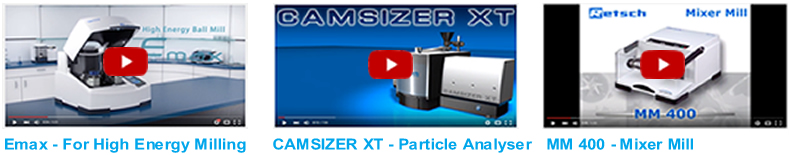 Retsch and Lab Unlimited present a particle and powder analysis seminar in University Limerick